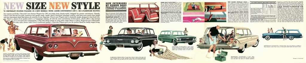 1961 Chevrolet Wagons Brochure Page 2